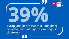 Poverenje u lekara ili AI 